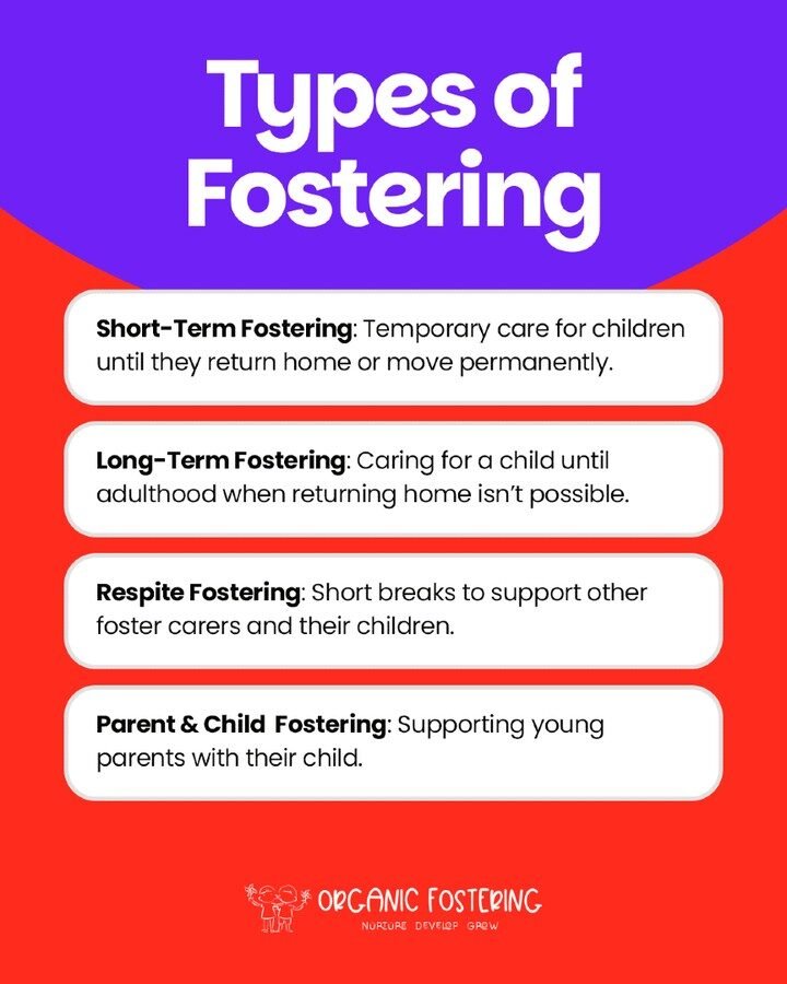Organic Fostering social post